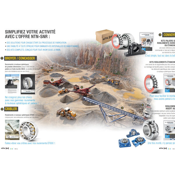 Offre carrière avec votre partenaire DESROLEST à Colmar en Alsace